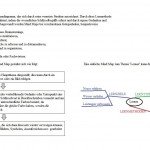 mind-maps-erstellen
